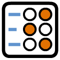 Likert scale questions