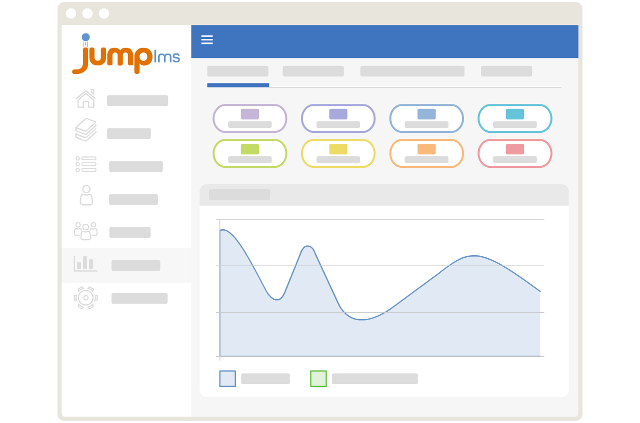 Reports graph